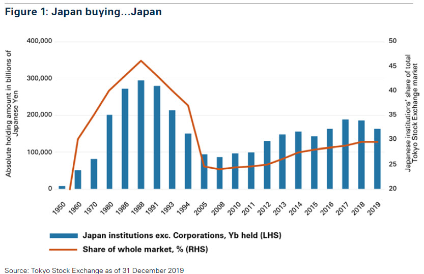 figure_1_japan_buying_japan.jpg