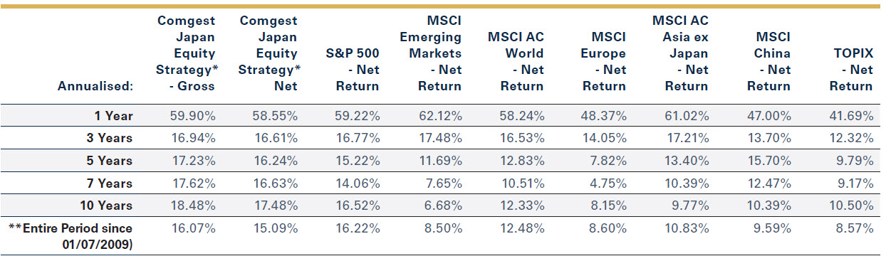 figure_2_table.jpg