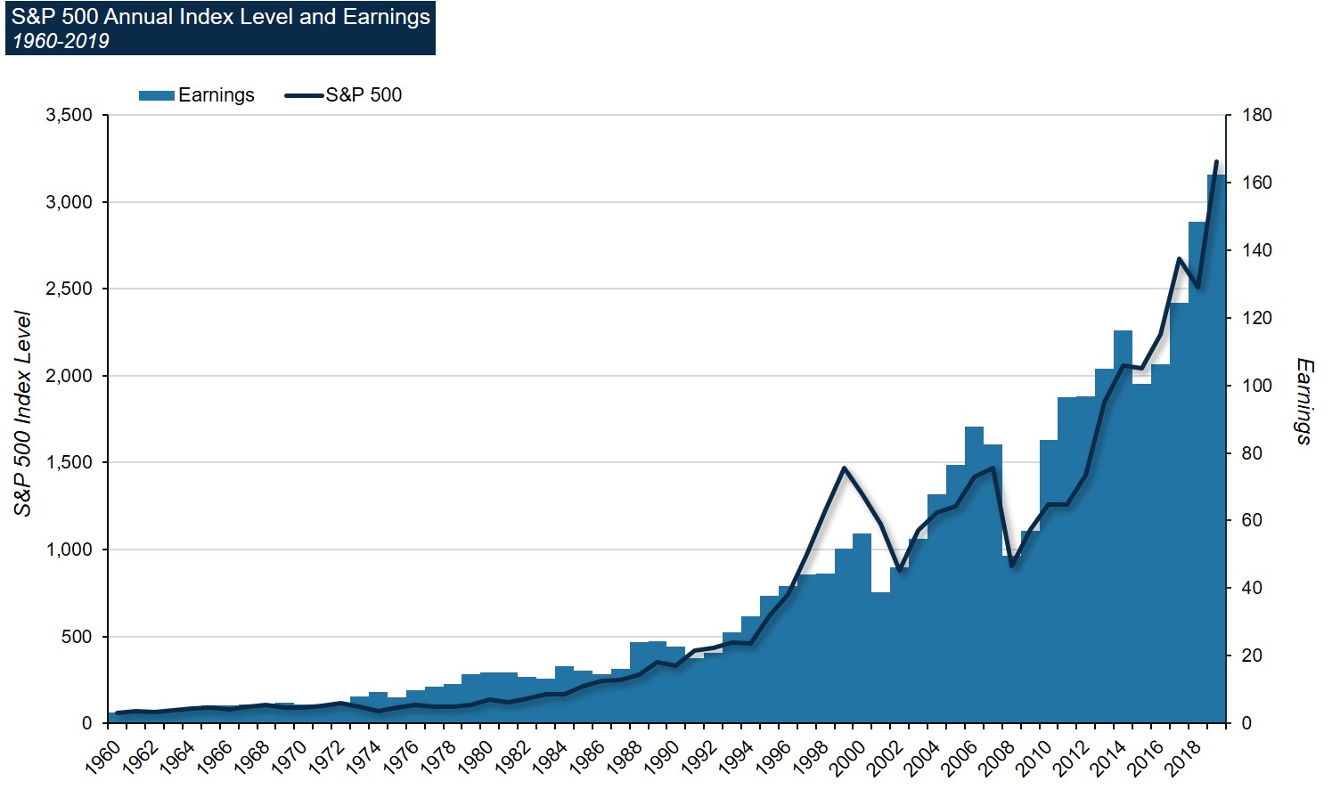 growth_investing_1.jpg