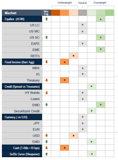 long_chart.jpg