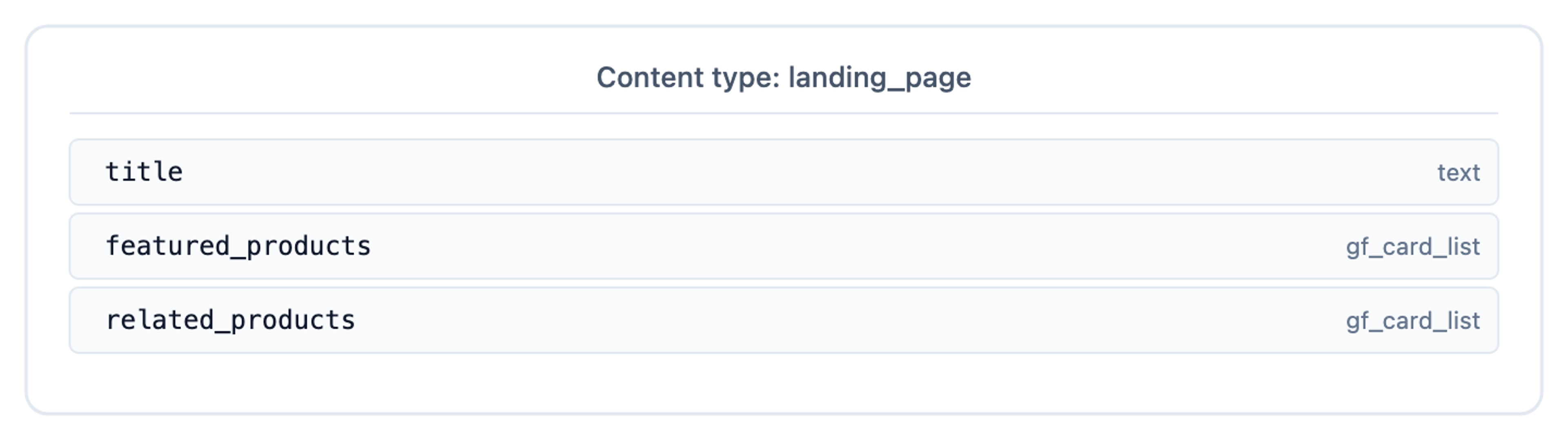 landing_page content type with title text plus two gf_card_list fields, featured_products and related_products.