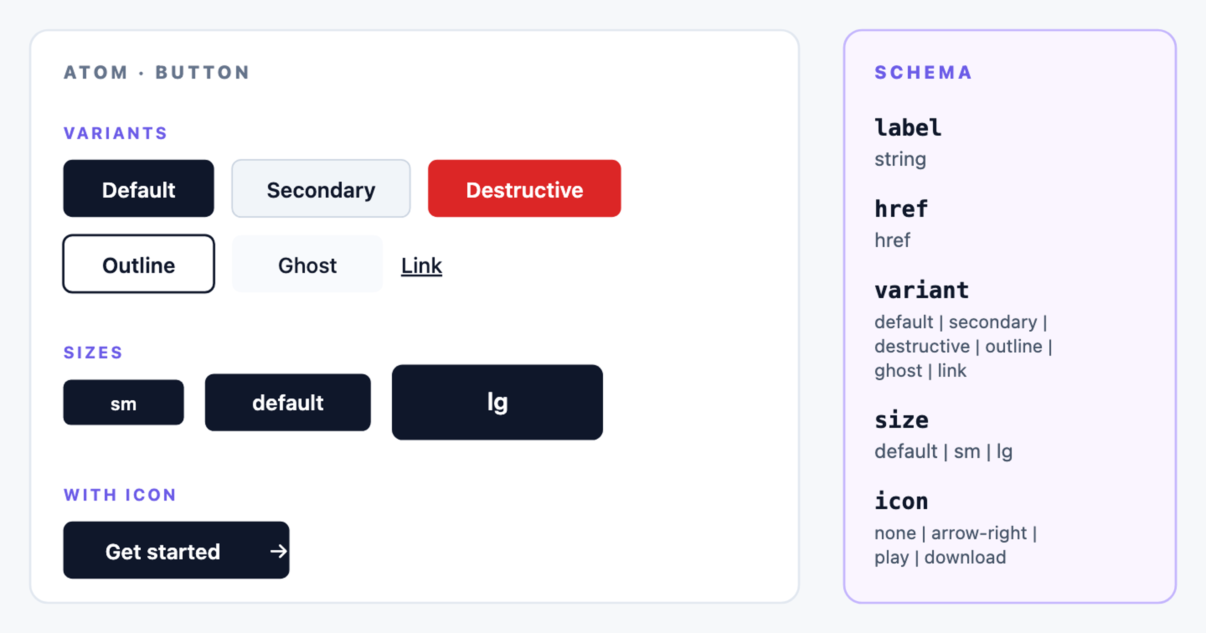 A Button primitive rendered in six variants (default, secondary, destructive, outline, ghost, link) and three sizes (default, sm, lg). Schema label lists the props: label, href, variant, size, icon. Variants and sizes mirror shadcn/ui