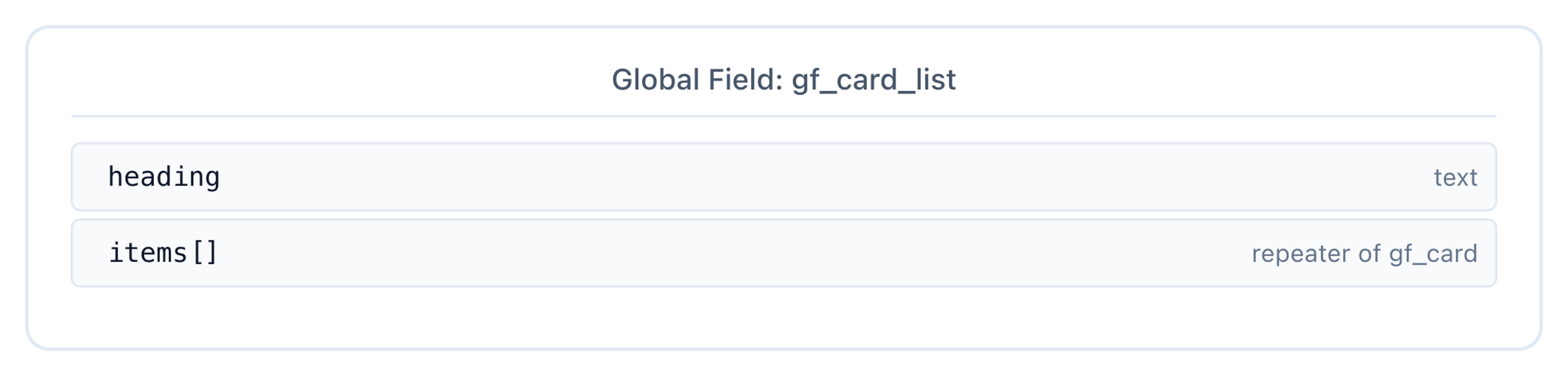 gf_card_list Global Field schema — heading text and an items repeater of gf_card.