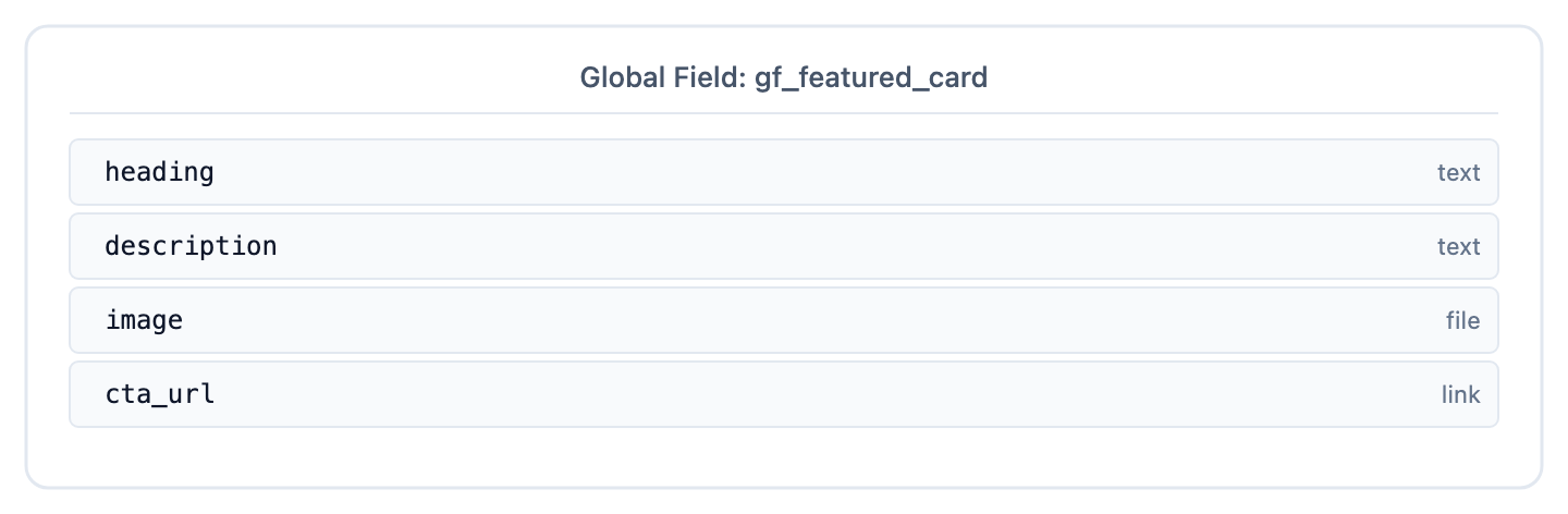 gf_featured_card Global Field schema: heading, description, image, cta_url.