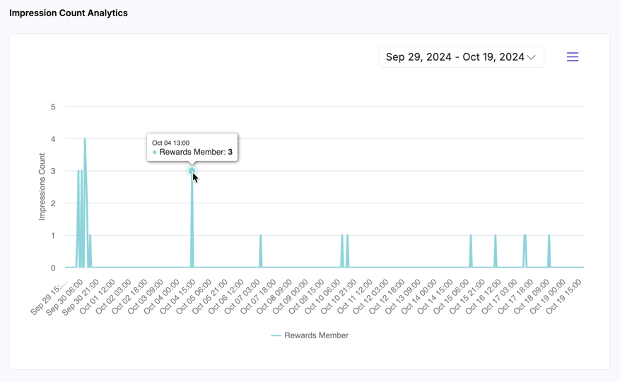 Experience Analytics - Segmented Experience Analytics.png