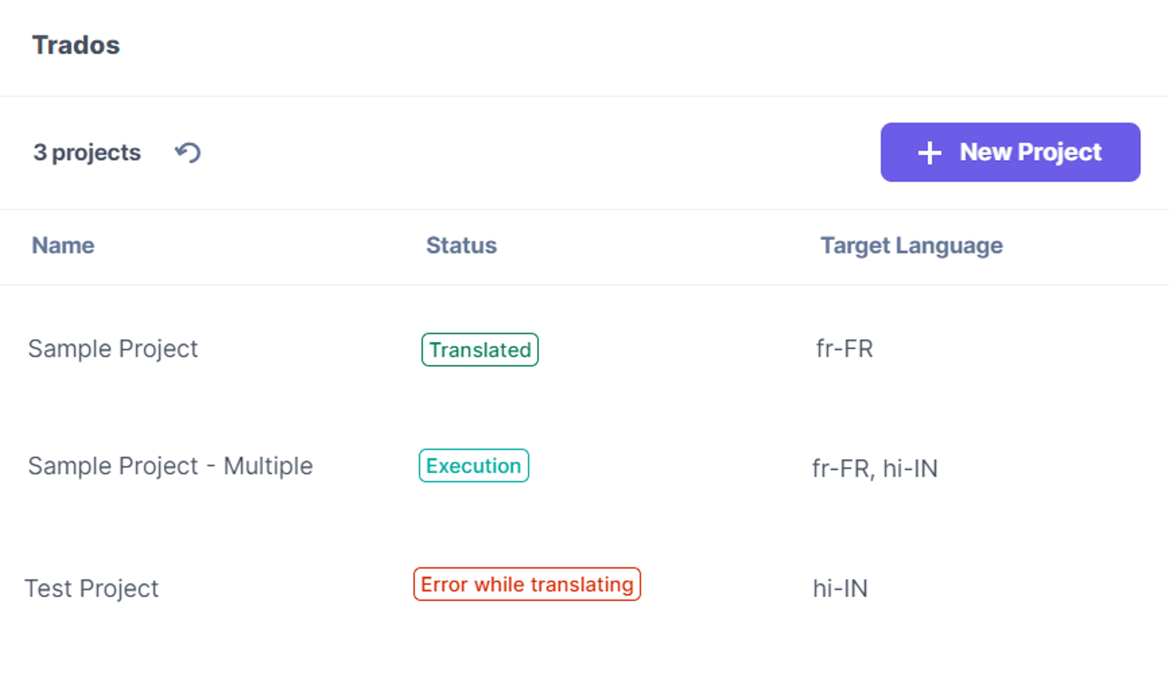 Trados-Translation-Status-Multiple