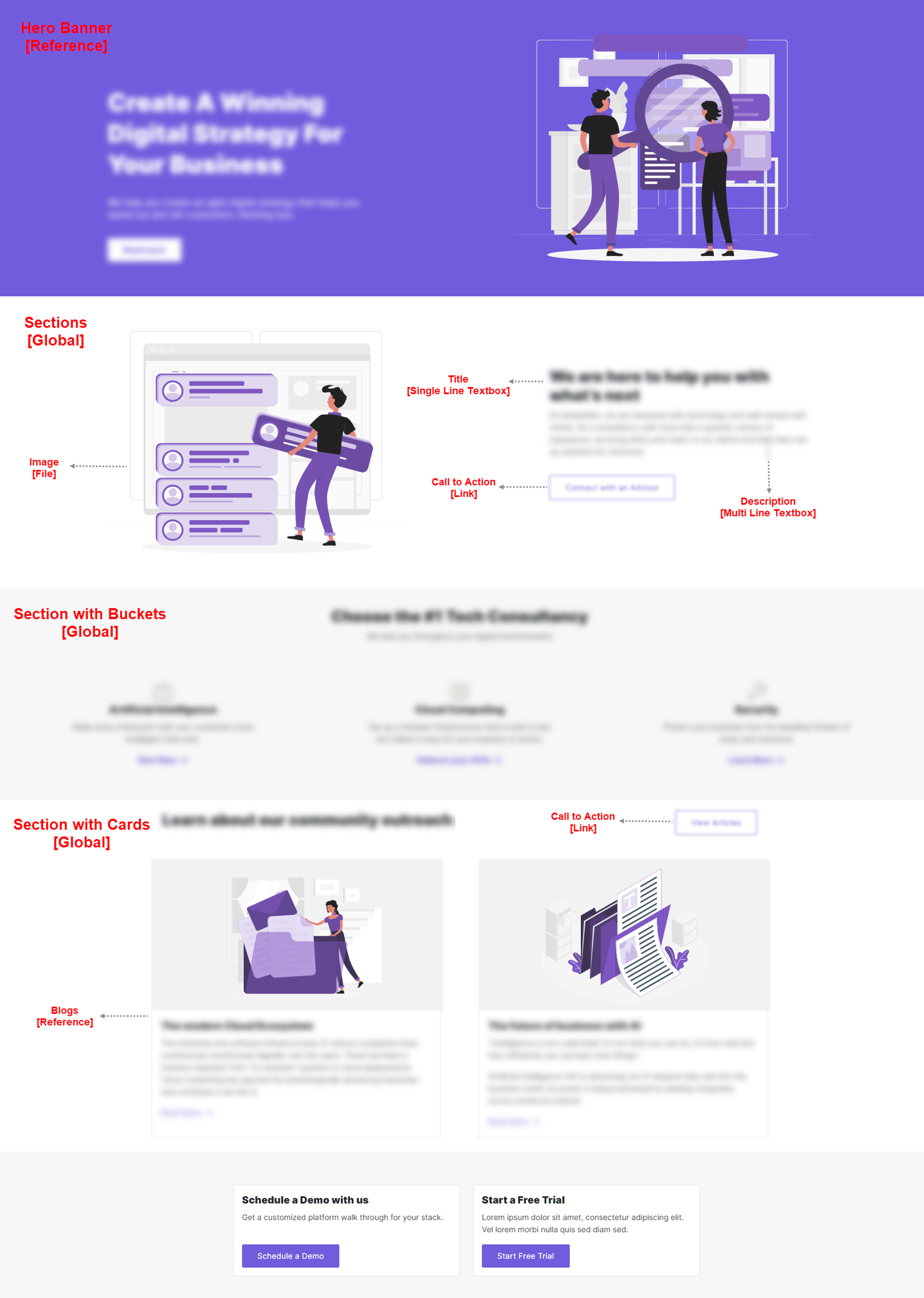 Identifying_Content_Model_for_the_Homepage.png