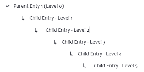 nested_references_view