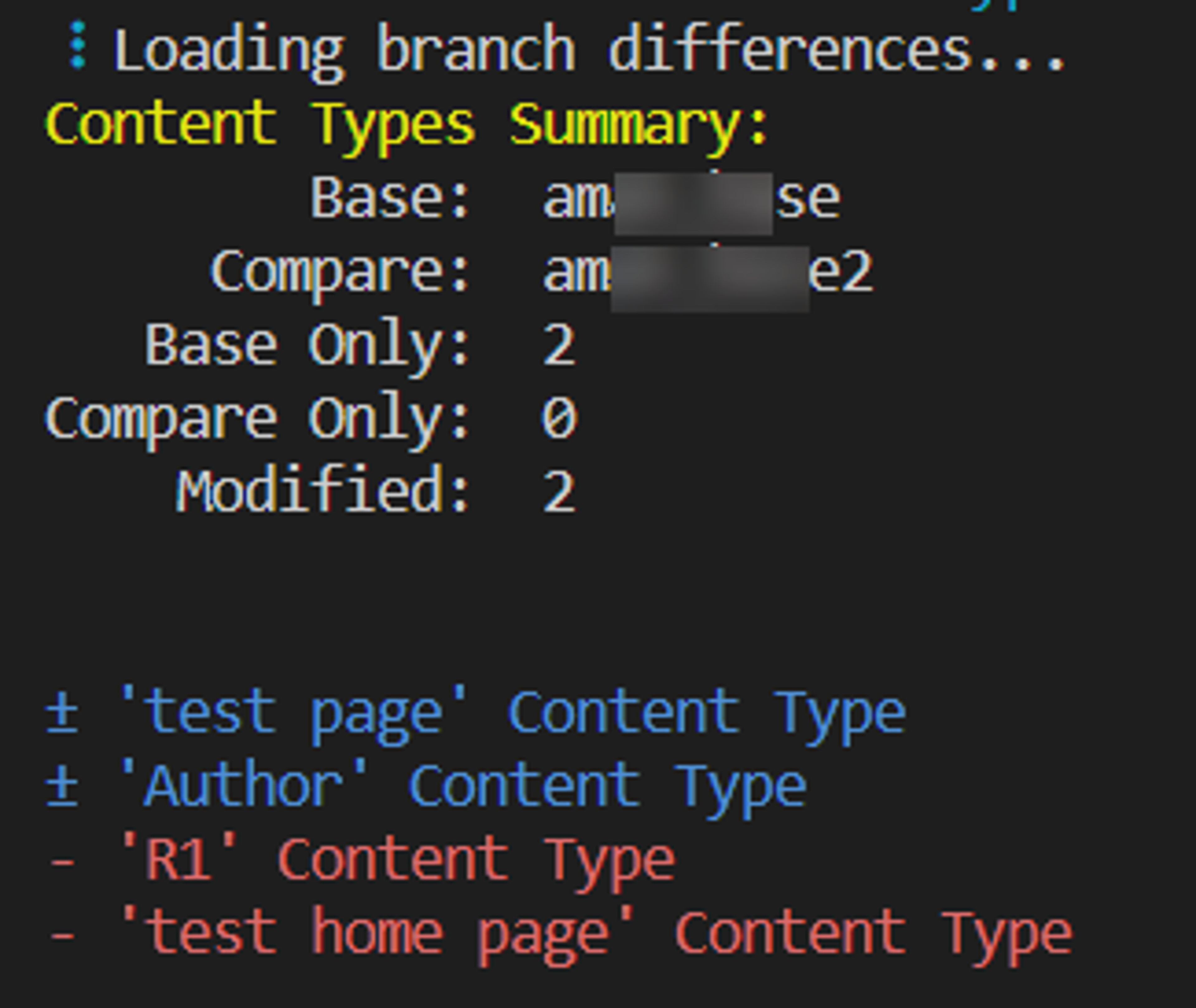 Branches_CM_CompareRegular.png