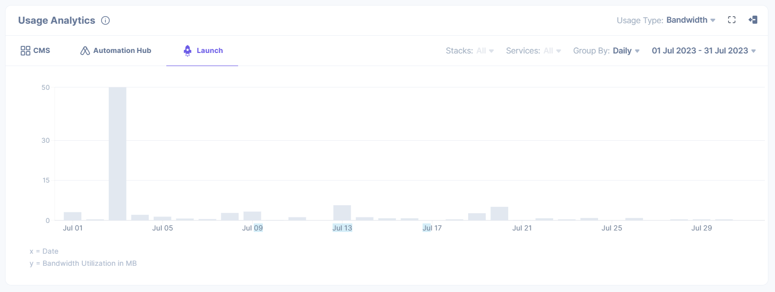 Usage_Analytics_Launch.png