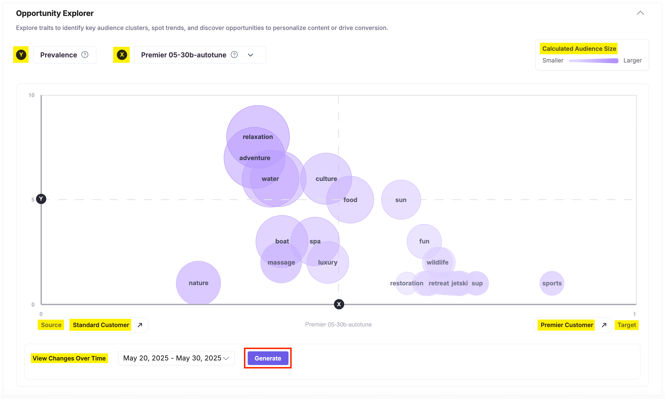 Audience-Insights-Opportunity-Explorer