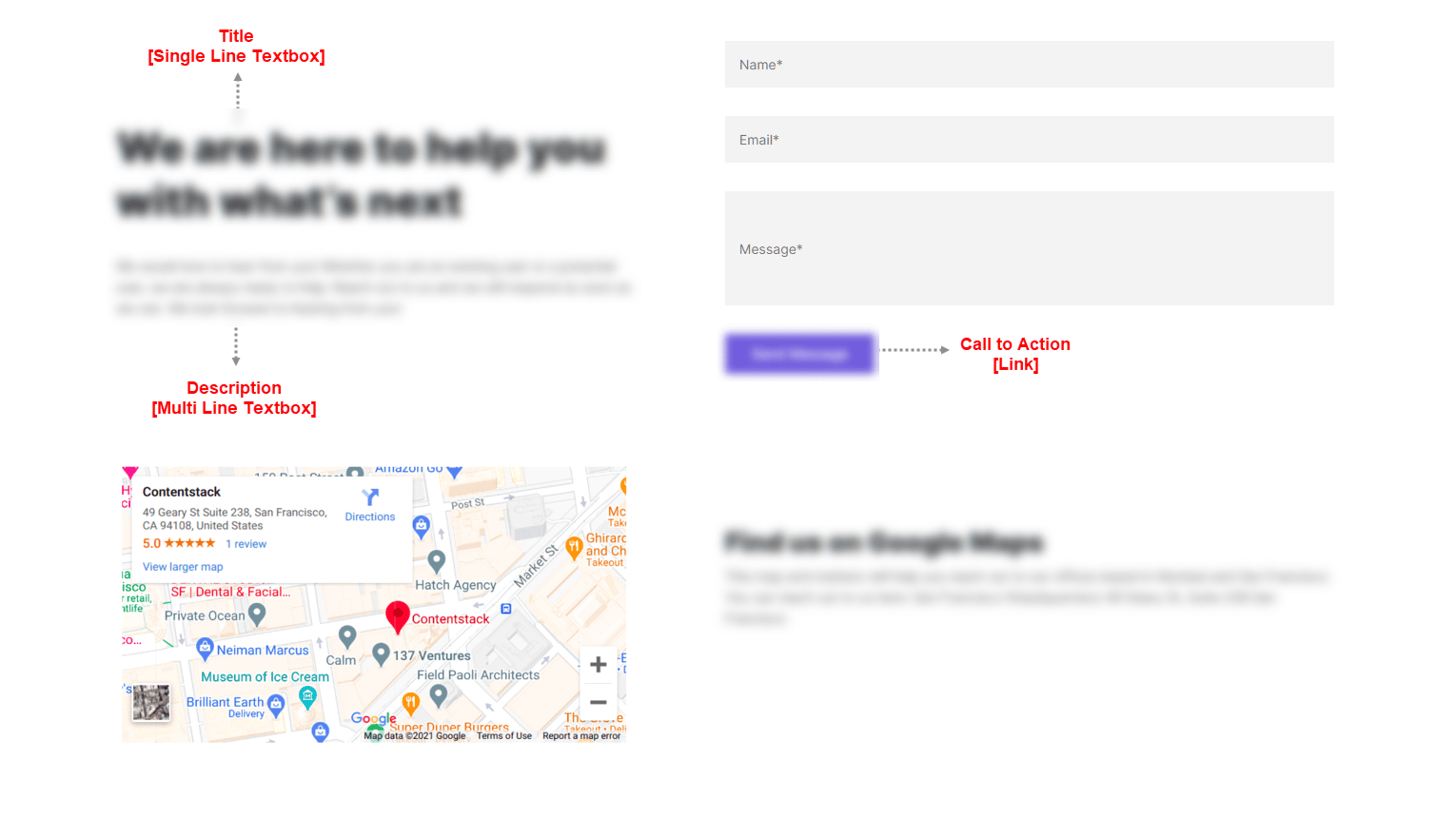 Identifying_Content_Model_for_the_Contact_Us_Page.png