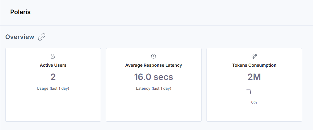 Analytics_Polaris_Overview.png