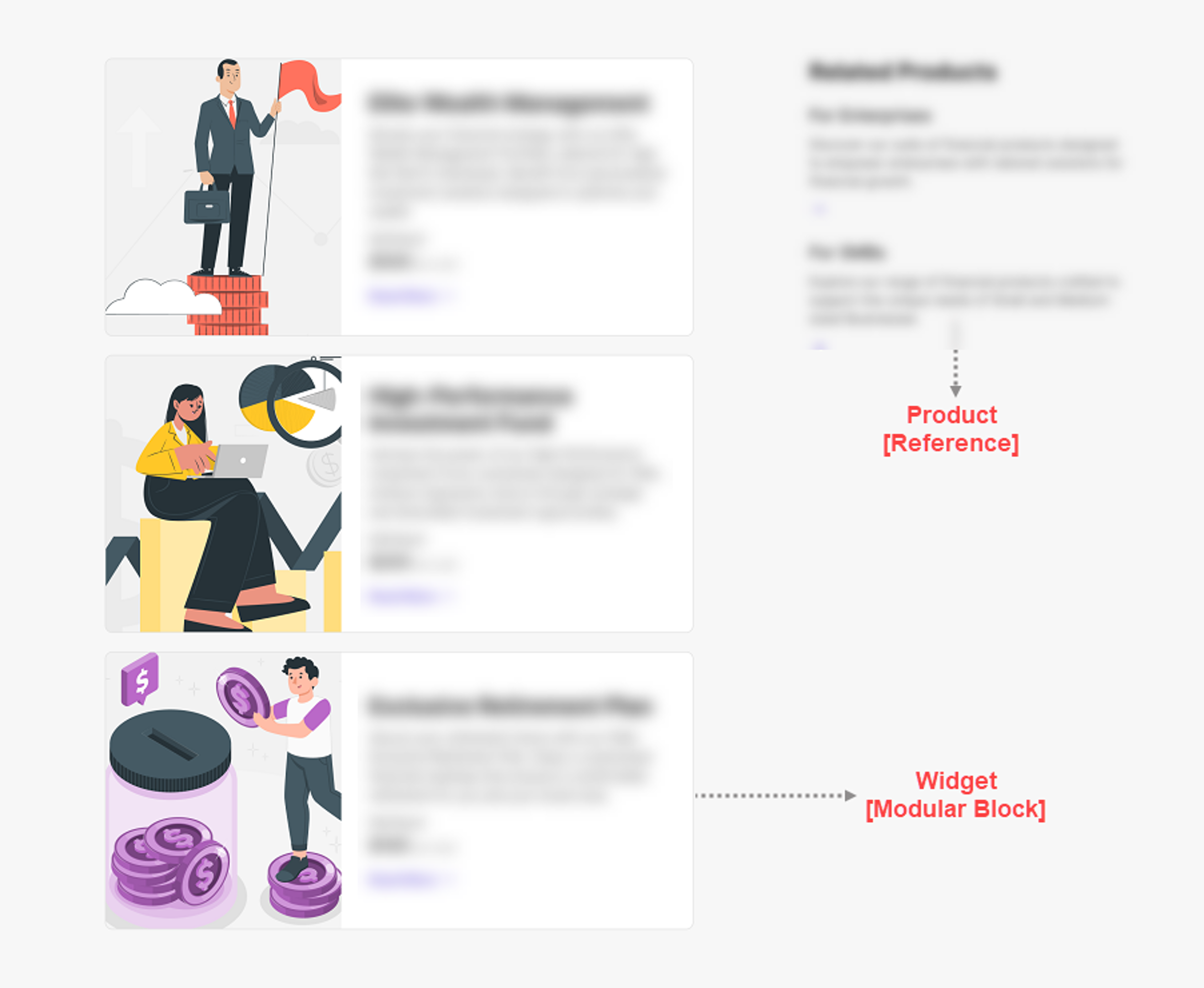 Identifying_Content_Model_for_the_Product_Listing_Page.png