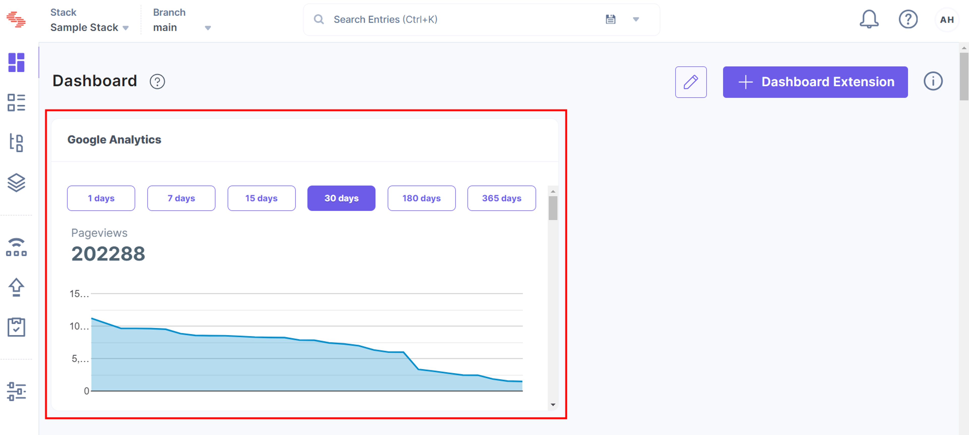 Google-Analytics-Dashboard