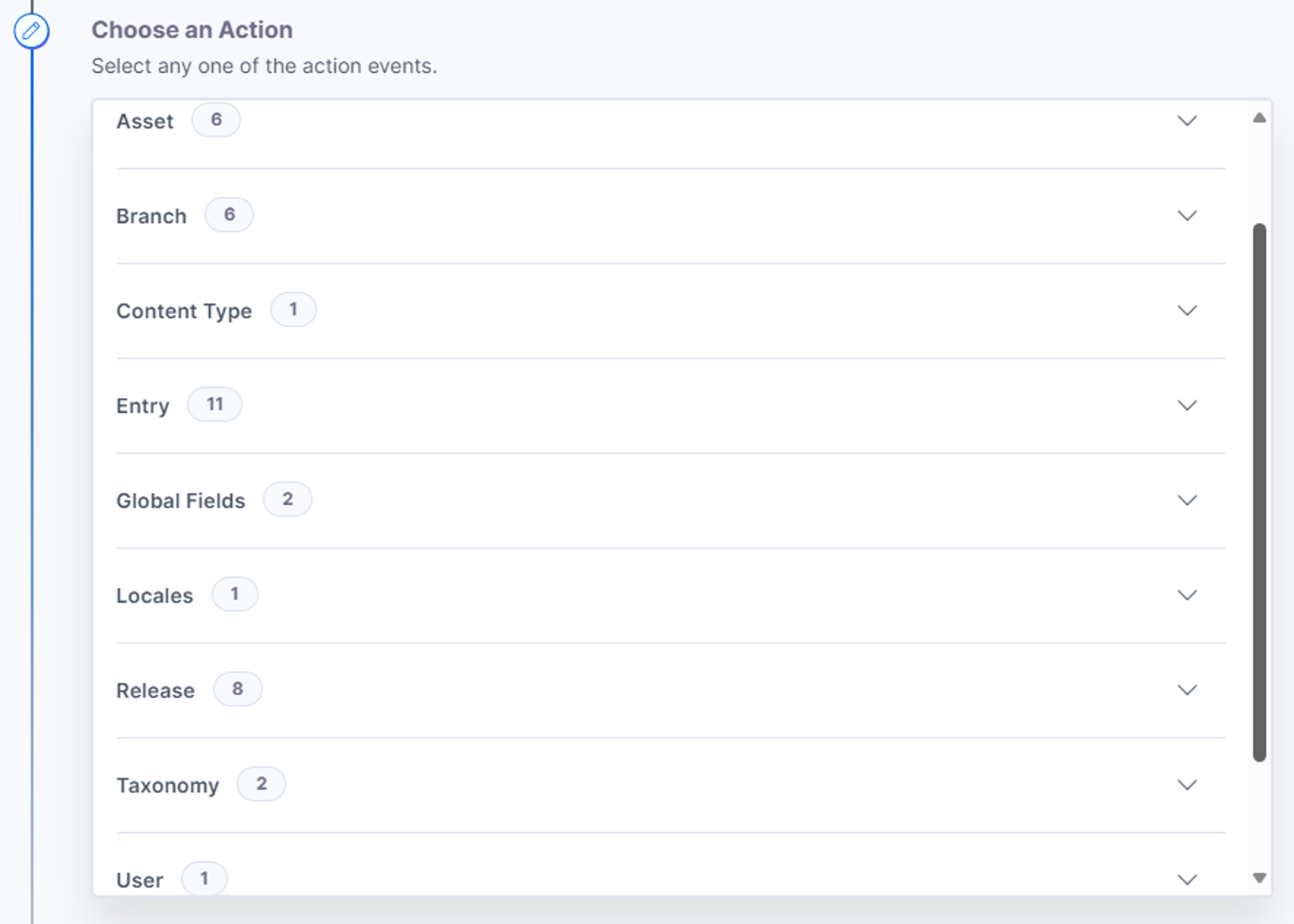 List_of_Actions.png