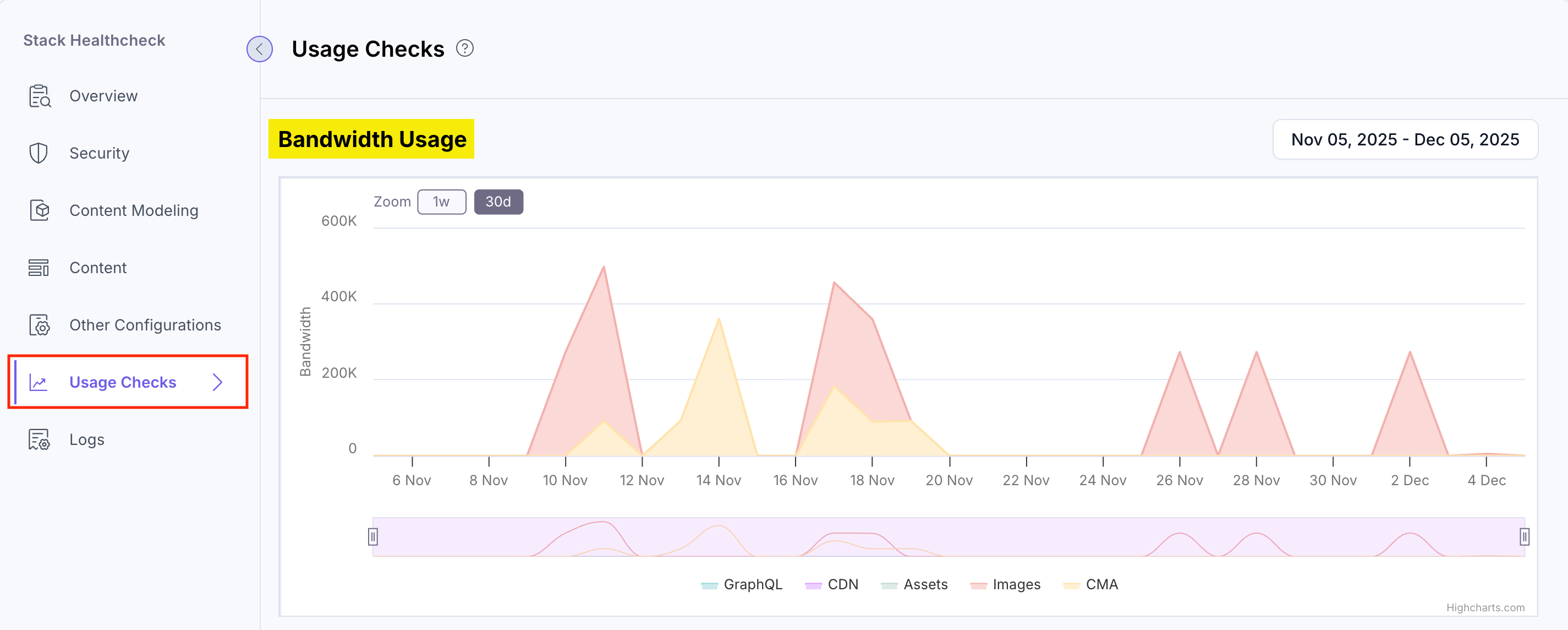 Healthcheck-Usage-Checks-Bandwidth-Usage