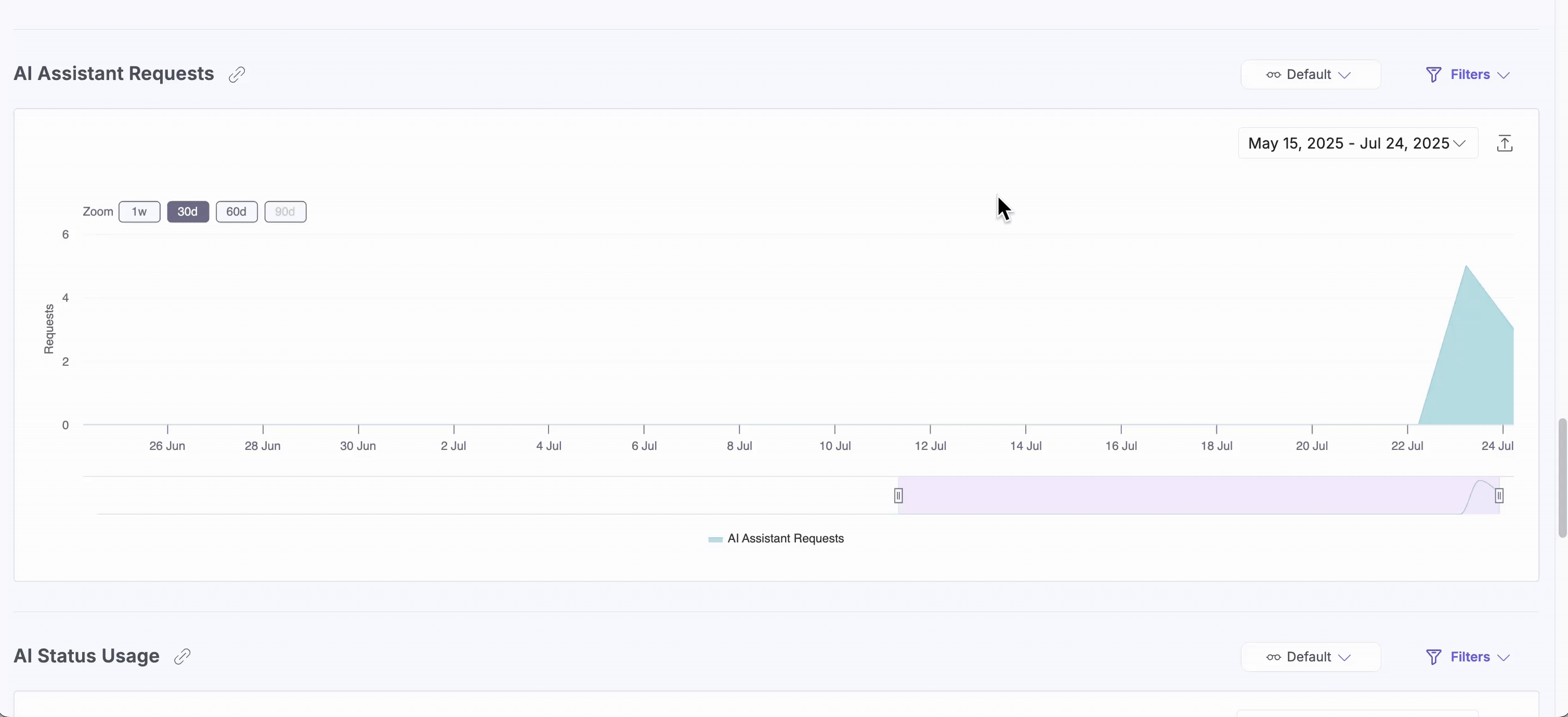 Filter via Custom Date Range
