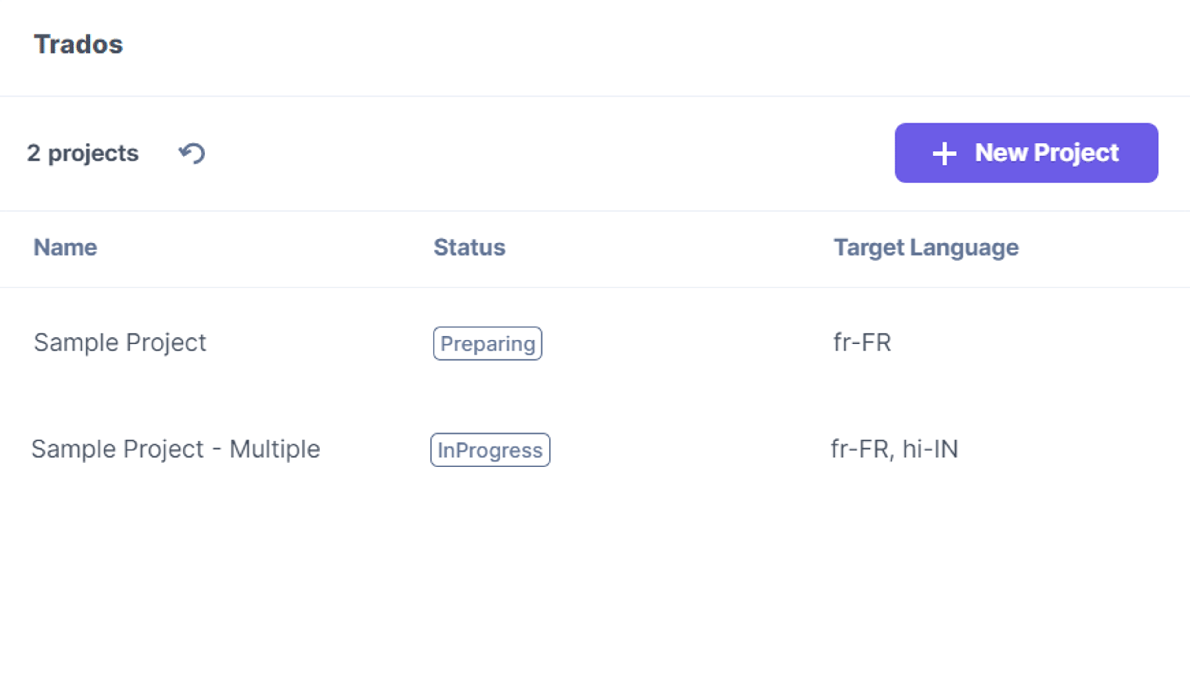Trados-Project-Created