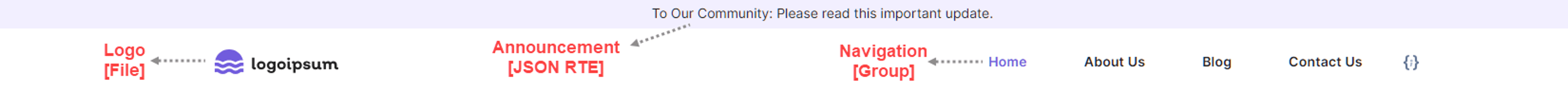 Identifying_Content_Model_for_the_Website_Header.png
