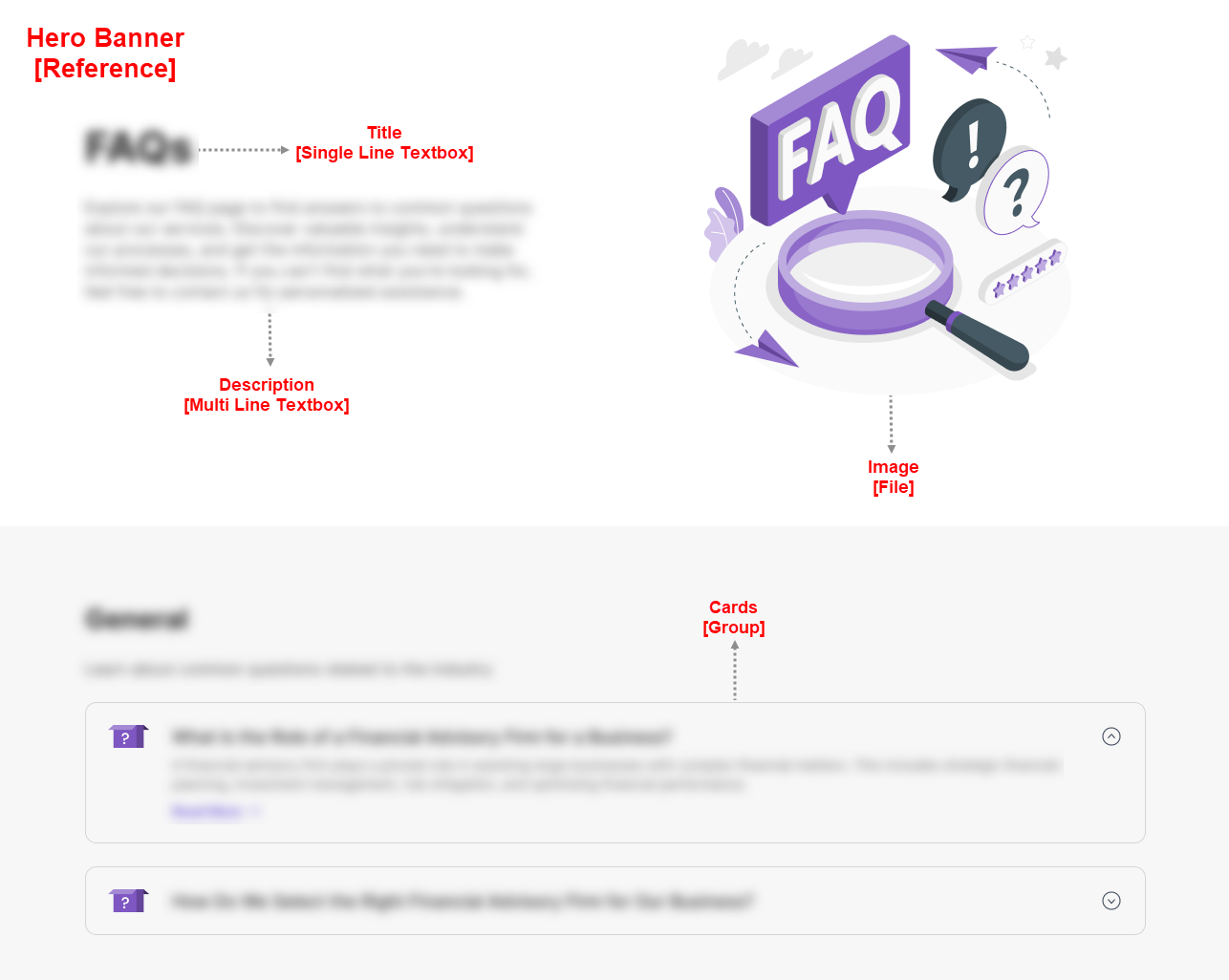 Identifying_the_Content_Model_for_the_Frequently_Asked_Questions_(FAQs)_Page.png