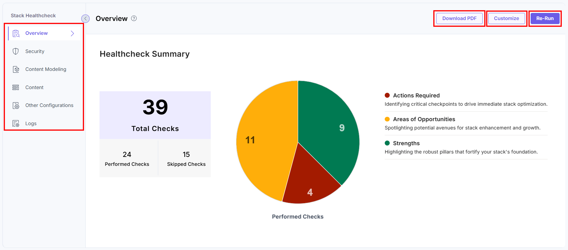 Healthcheck--Full-Page-Dashboard