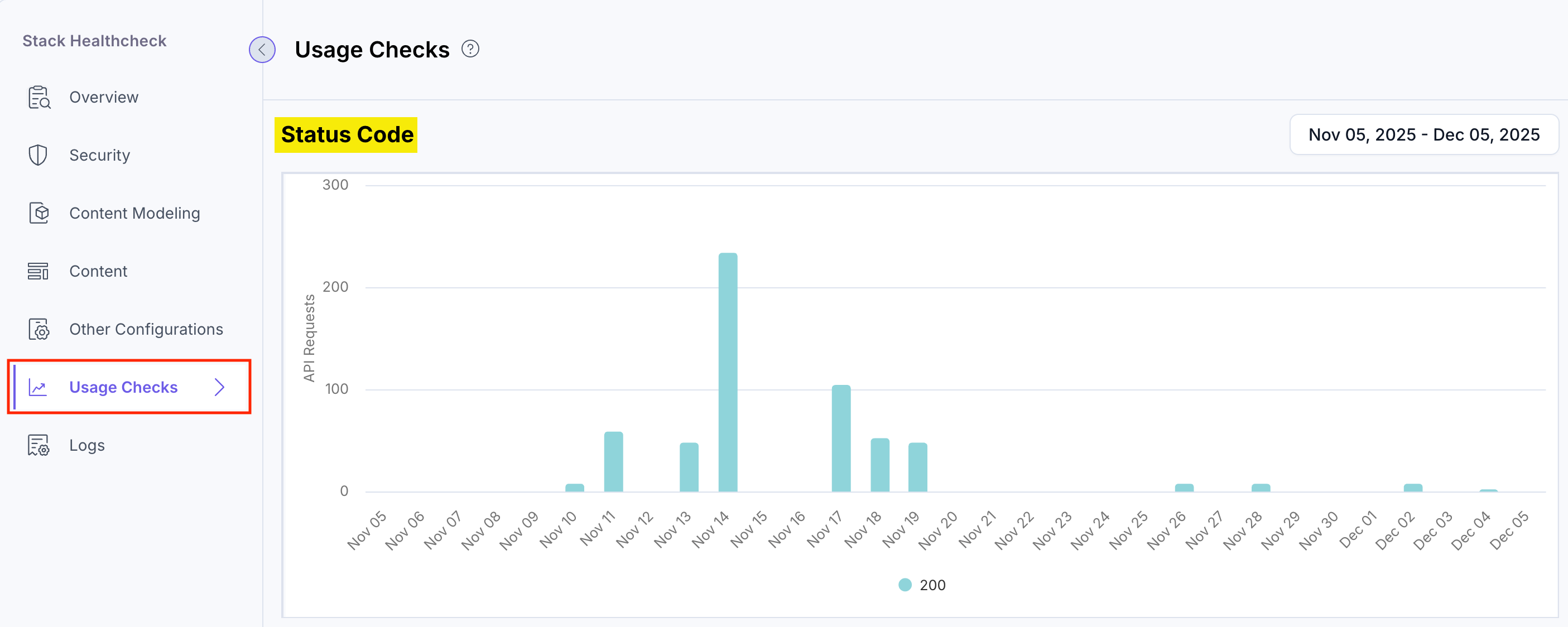 Healthcheck-Usage-Checks-Status-Code