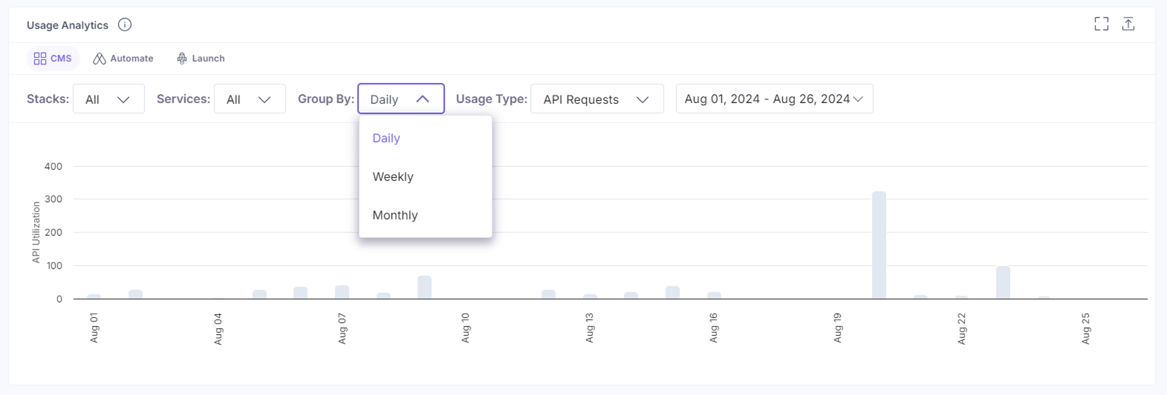 Usage_Analytics_Group_By.png