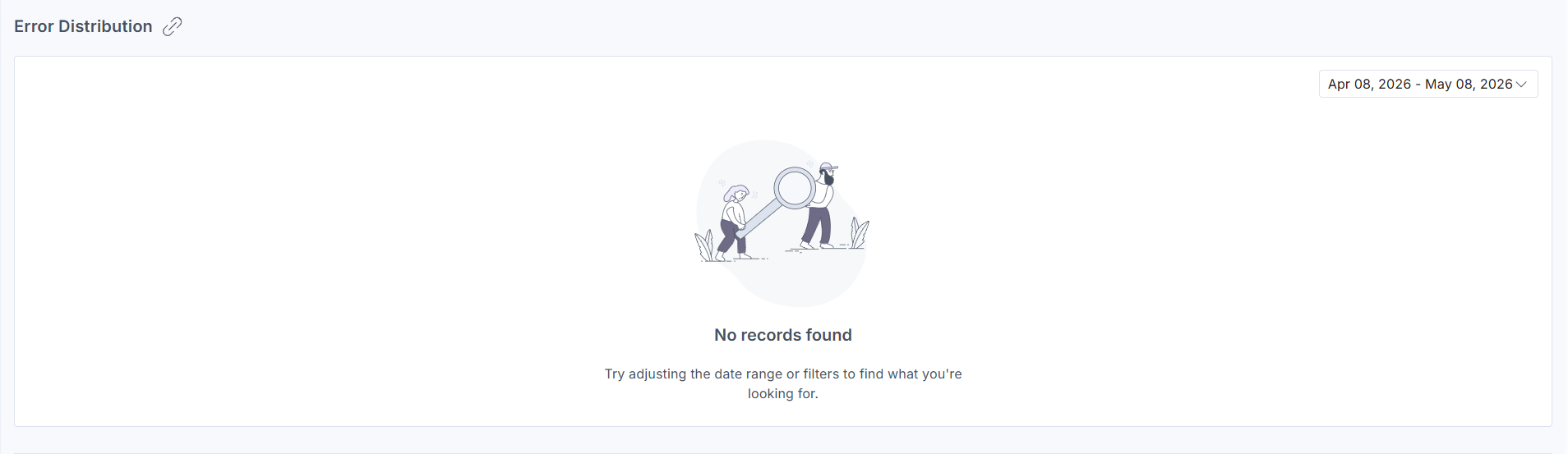 Analytics_Polaris_ErrorDistribution.png