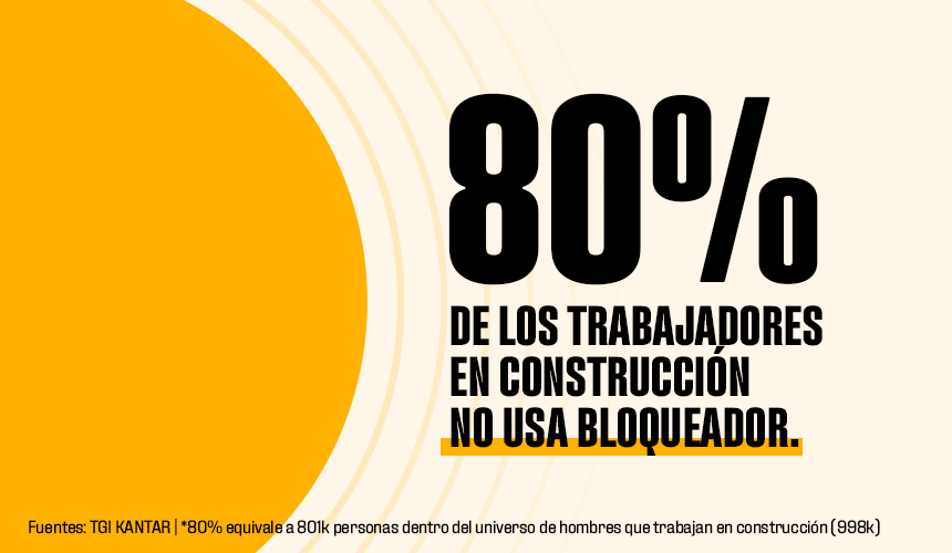 Cifra protección solar CPC1