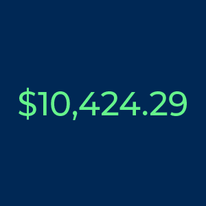 $10,424.29