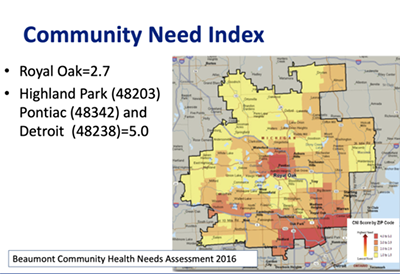 Visual representation of a community need index highlighting diversity, inclusion, and various support resources for marginalized groups.