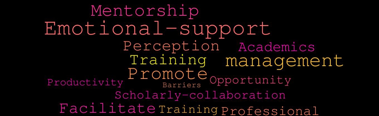 A word cloud featuring terms associated with mentorship, highlighting support, guidance, growth, and professional development.