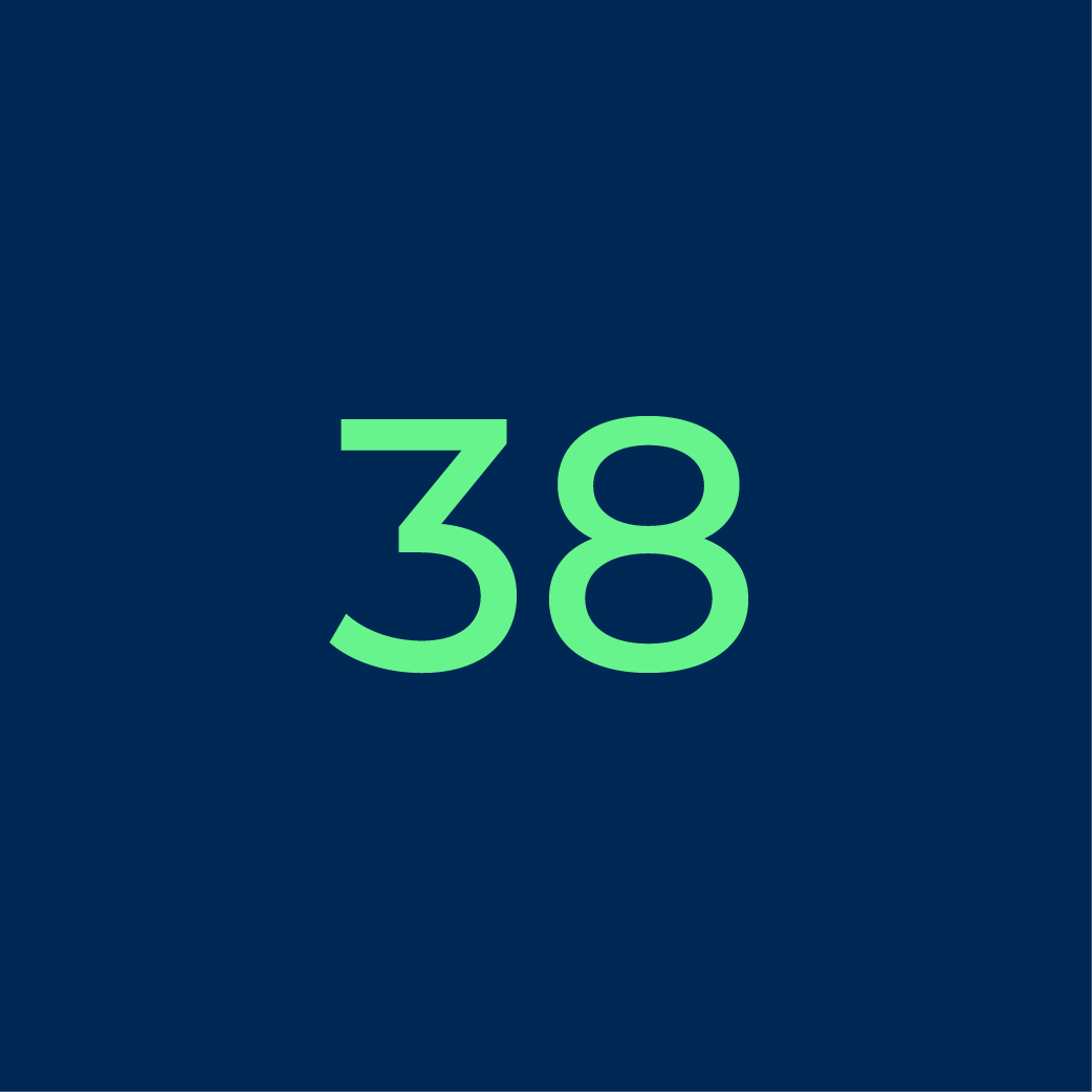 38 patients