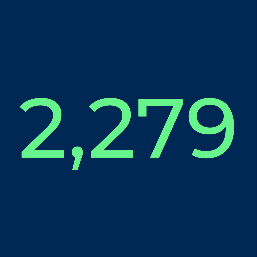 2,279 families