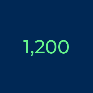 1,200 massages