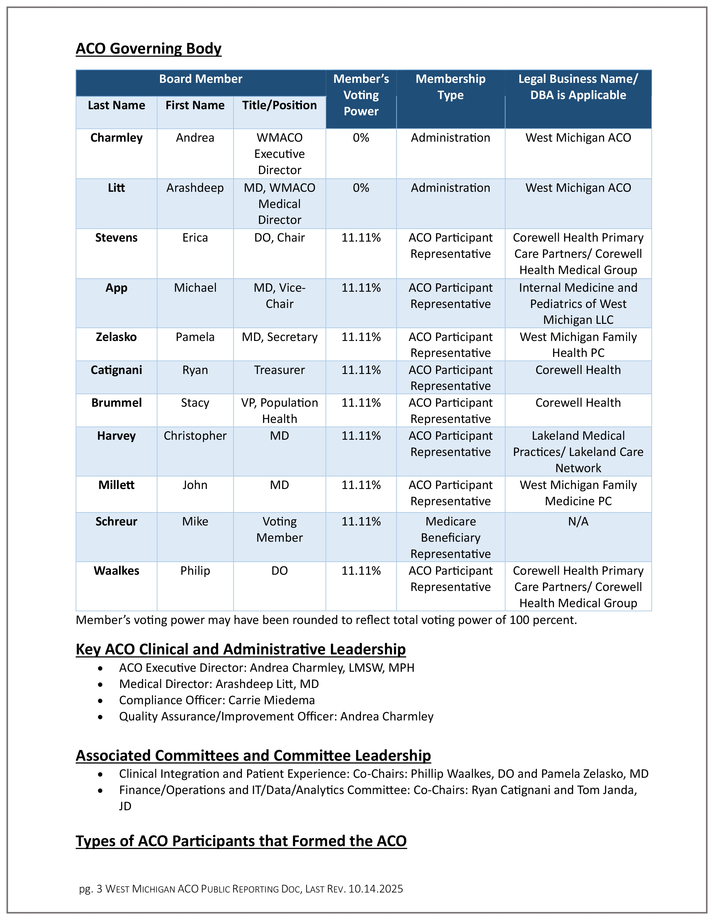 West Michigan ACO Public Reporting page 3.