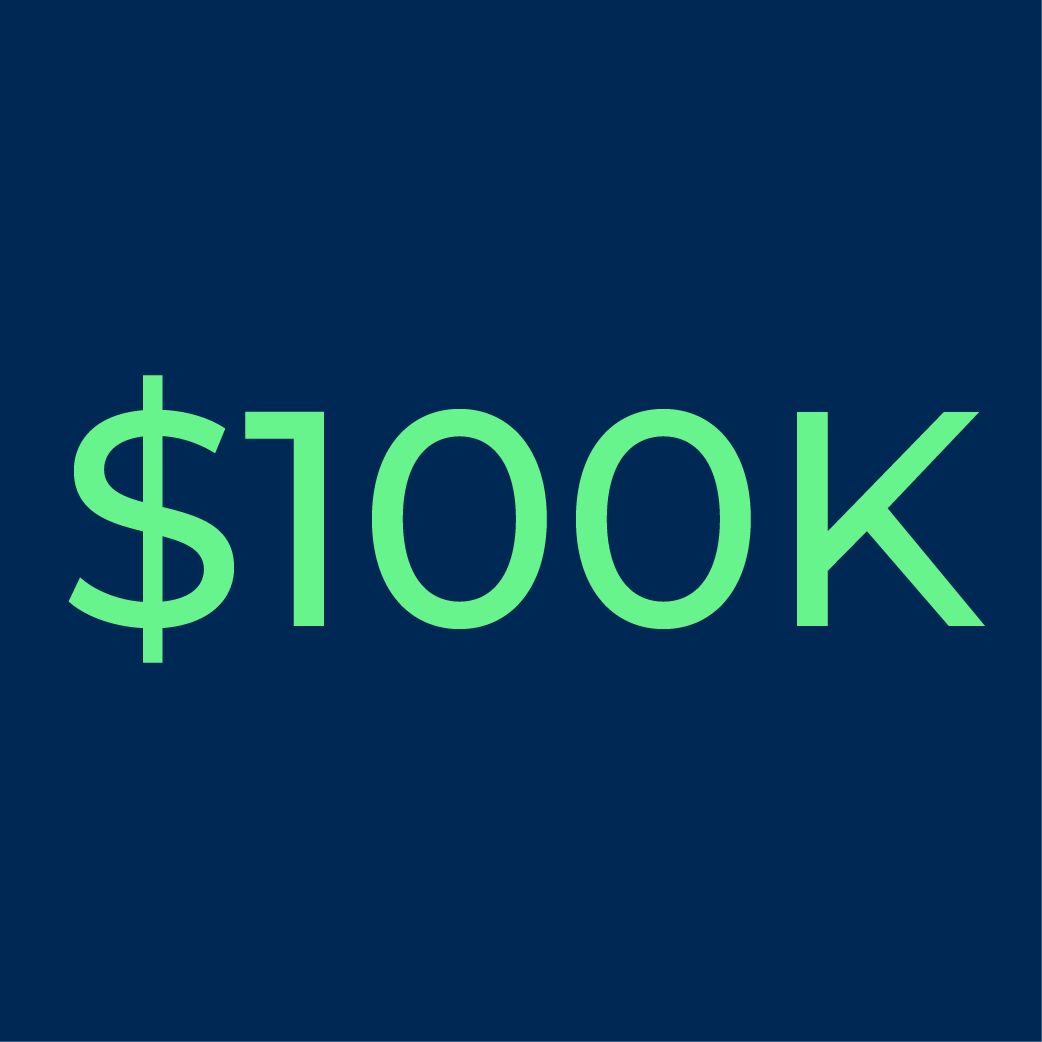 $100k pledges