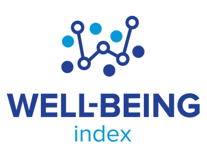 Well-Being Index logo.