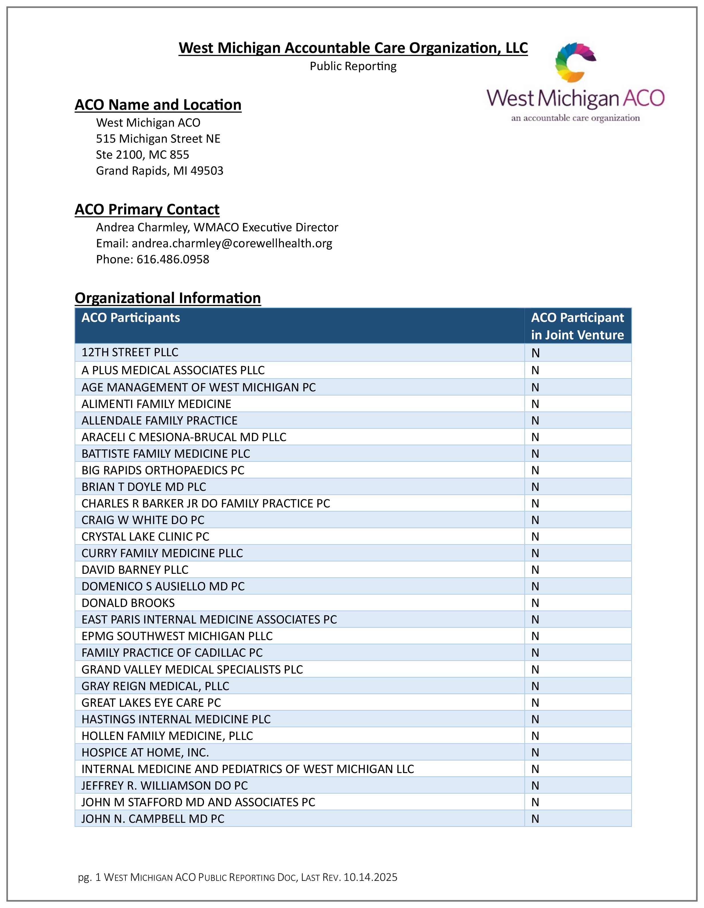 West Michigan ACO Public Reporting page 1.