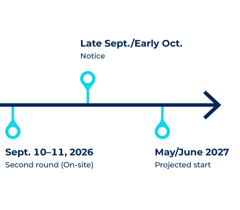 Second pane of illustration of the application timeline for the Corewell Health Postgraduate Administrative Fellowship