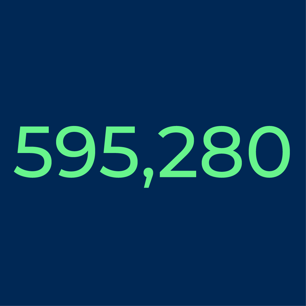 595,280 Angel Eye views