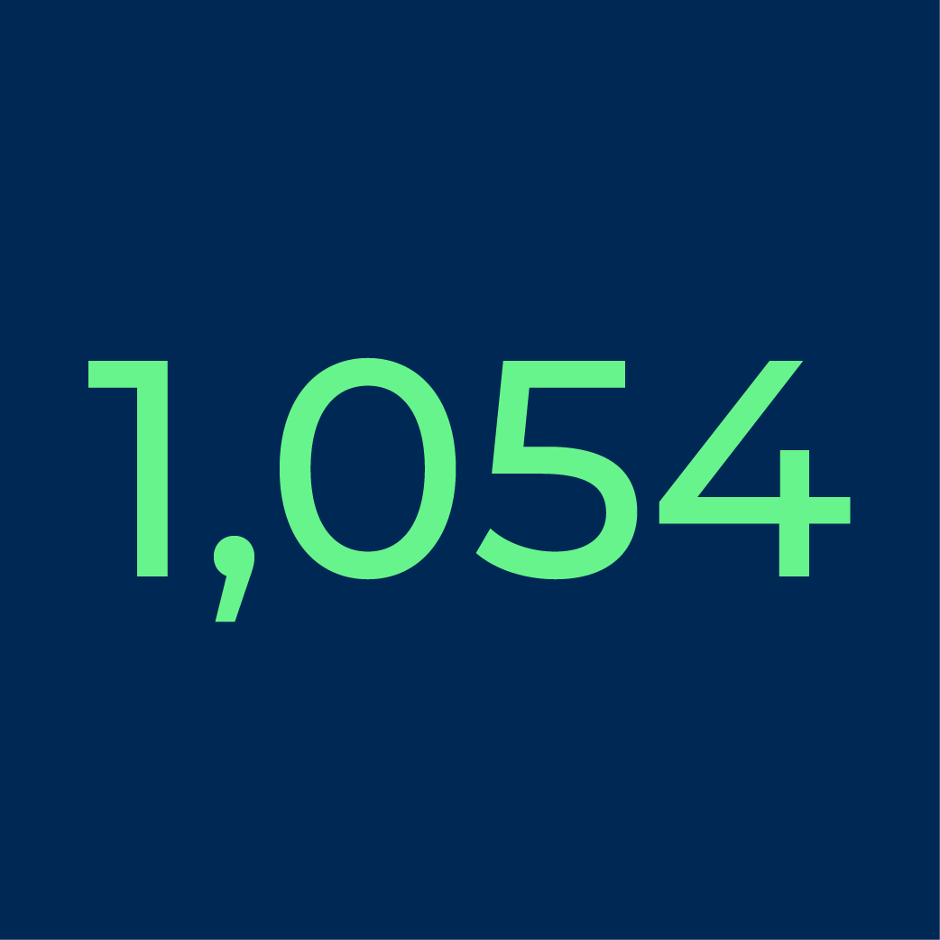 1,054 volunteer hours