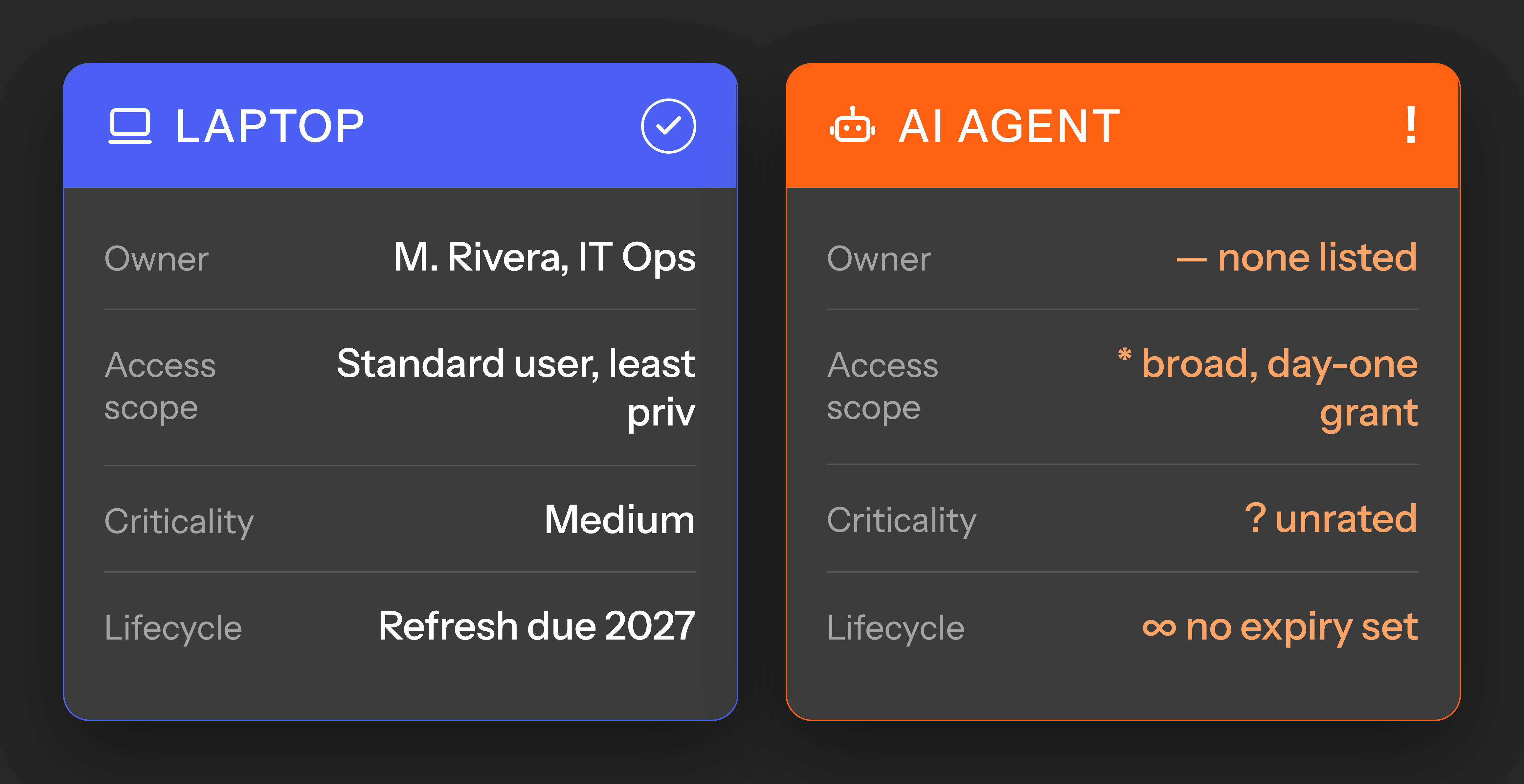 Blog_Image_-_Every_Asset_is_an_AI_Asset_-_Part_2_-_Image_2.png