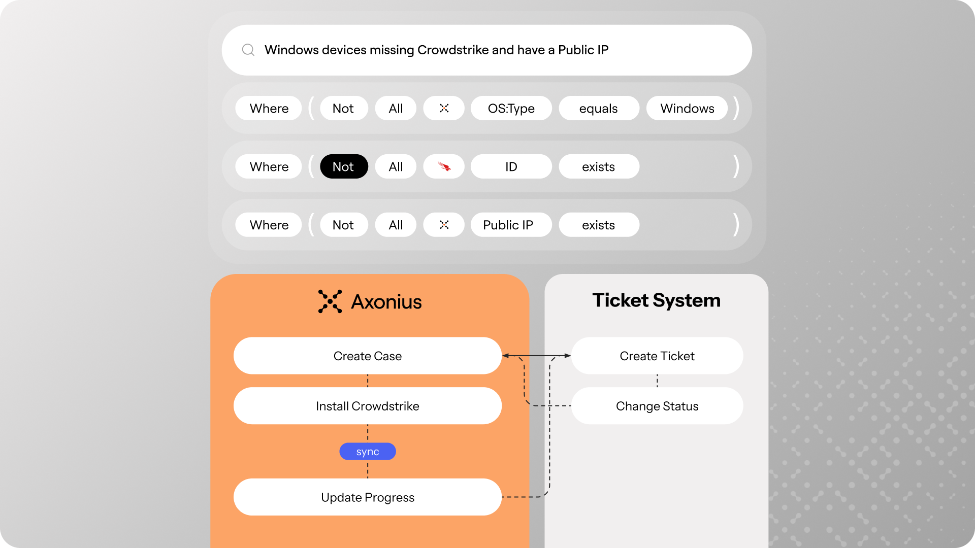 launch-week-platform-cases.png