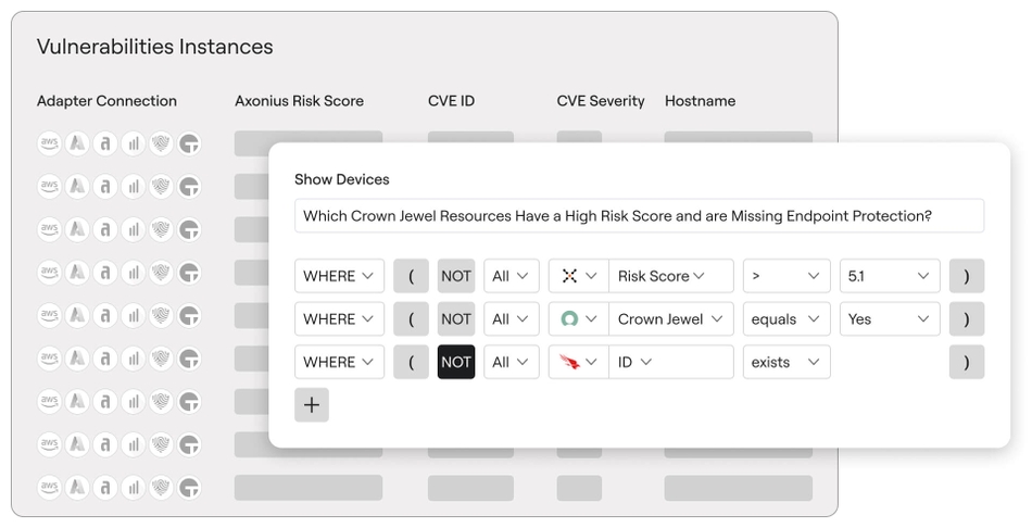 Turn fragmented findings into actionable insights