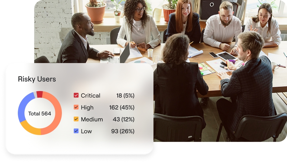Secure M&A Execution