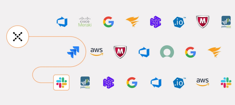 If you have it, we integrate with it