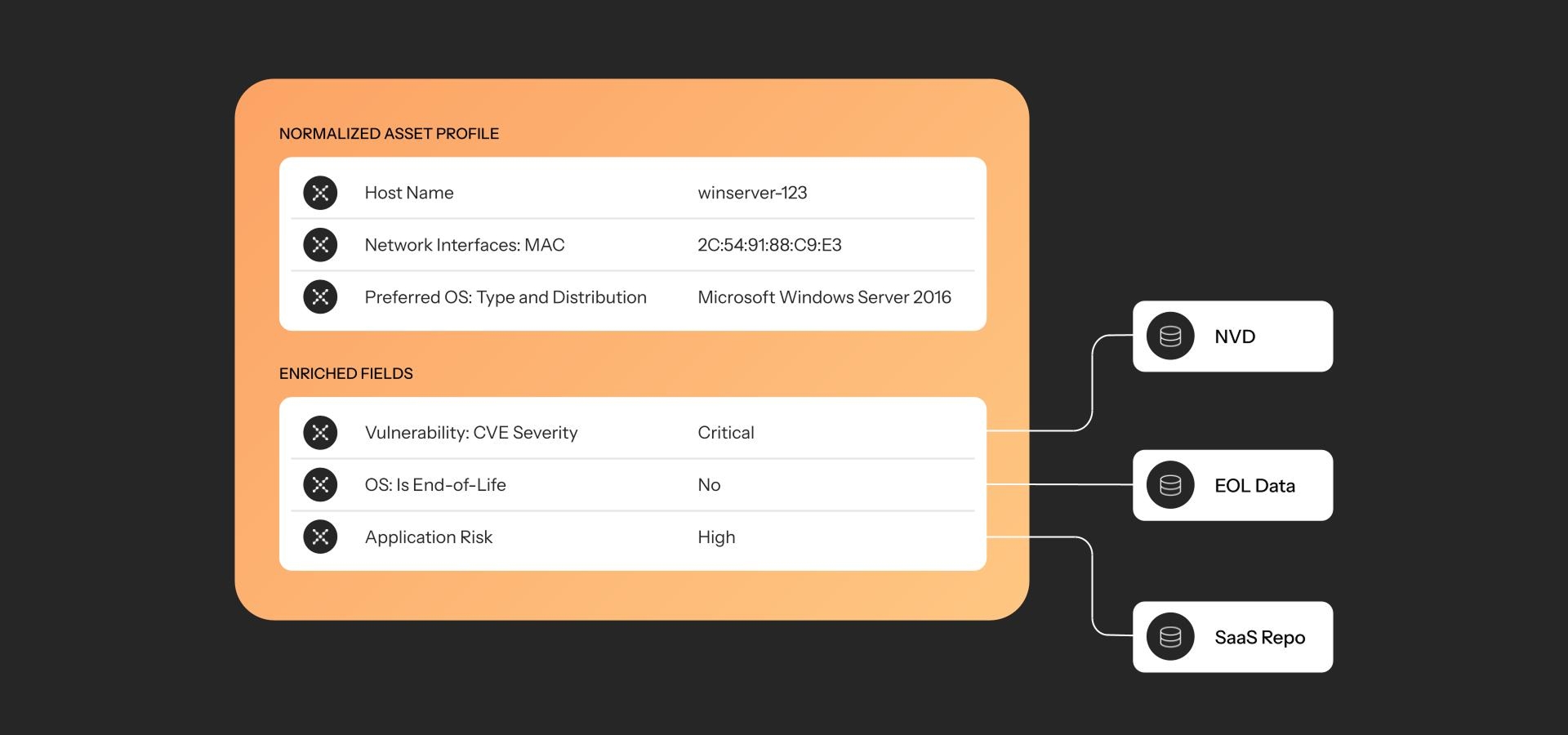 pipeline-blog-enrich_1.jpg