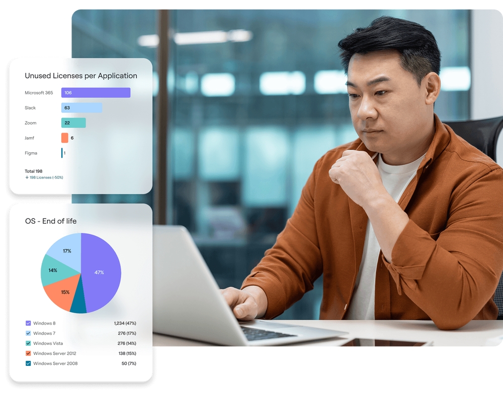 AXONIUS for Vulnerability Management Programs